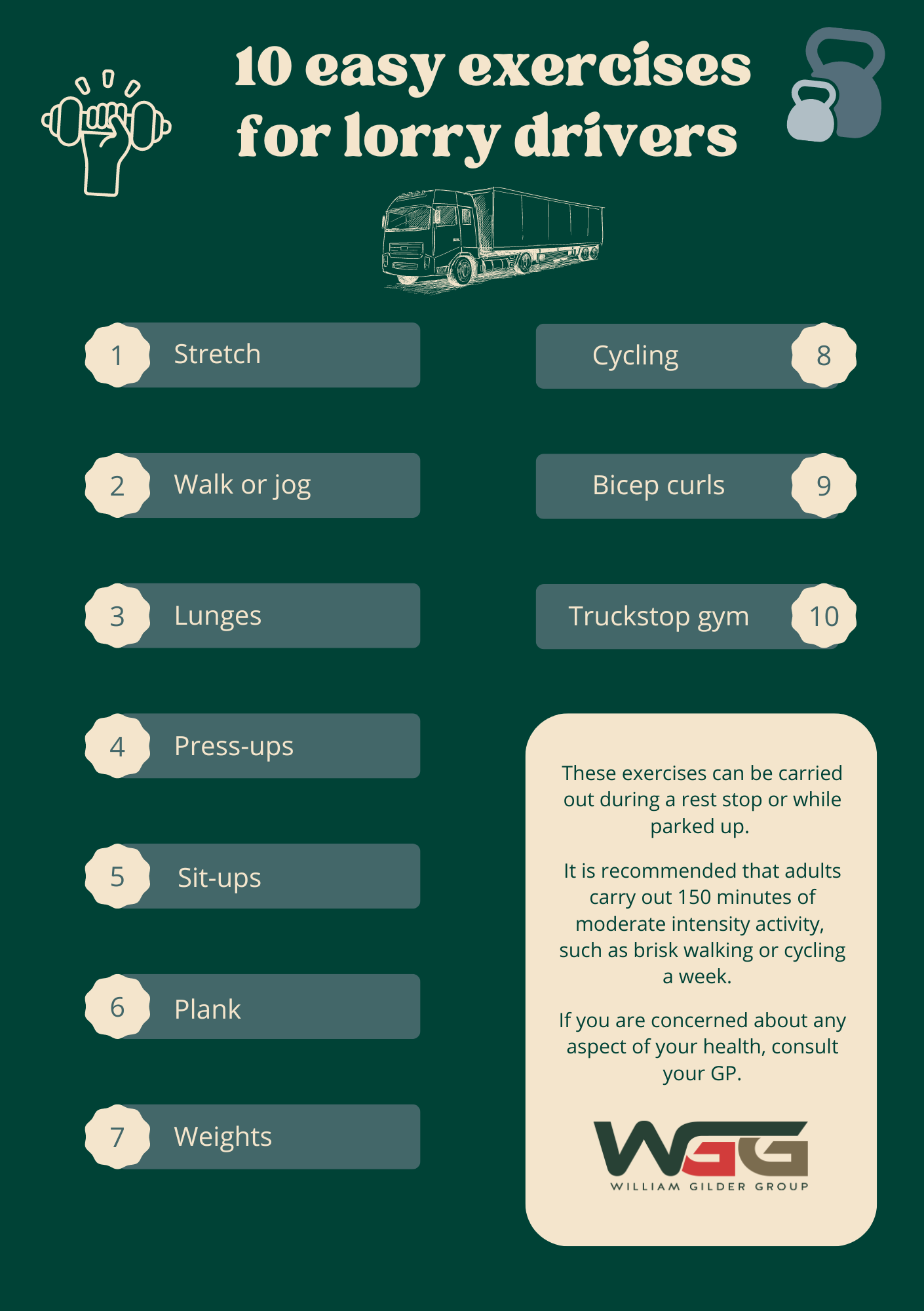 An infographic describing exercises for lorry drivers